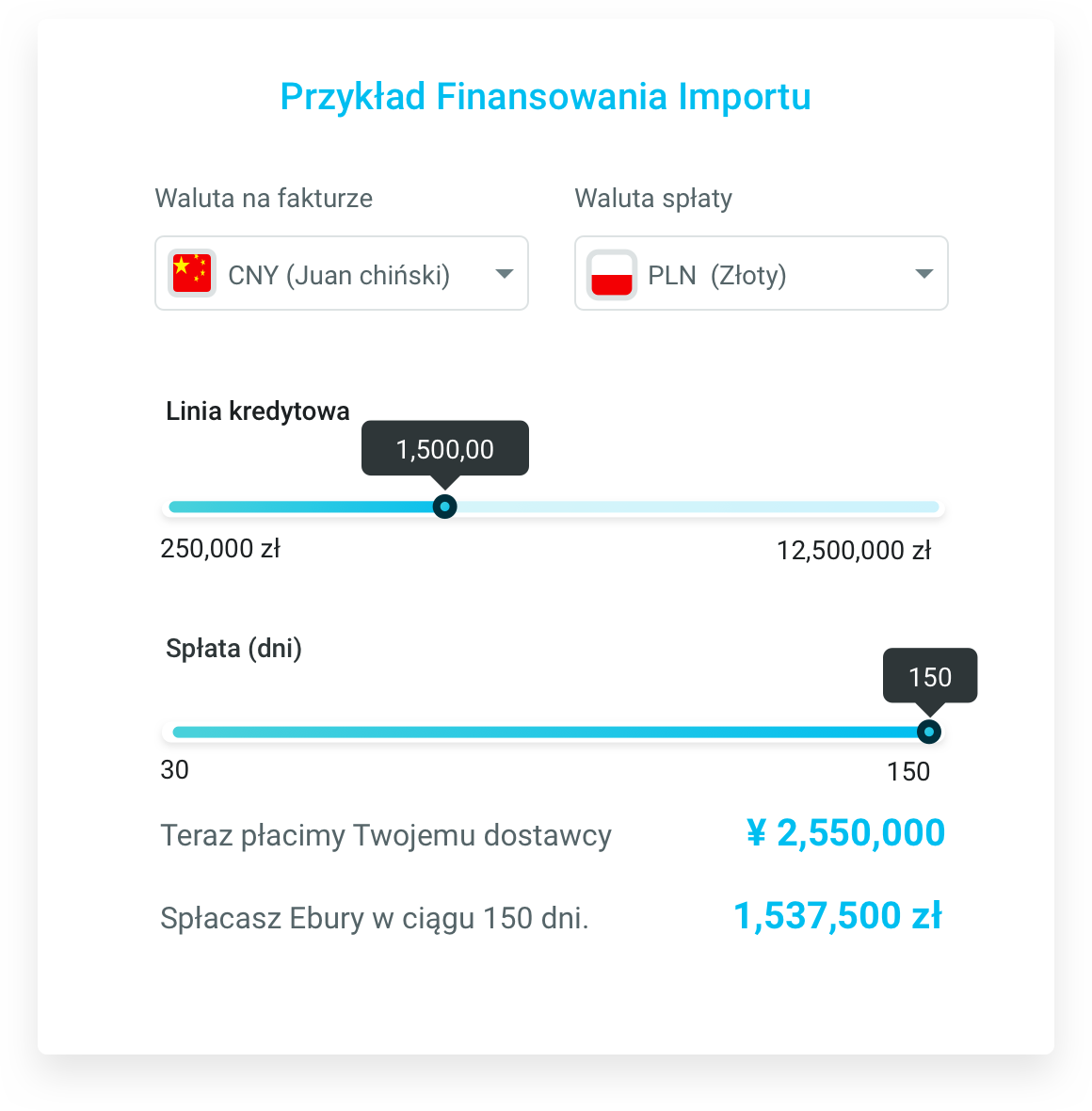 Import finance example